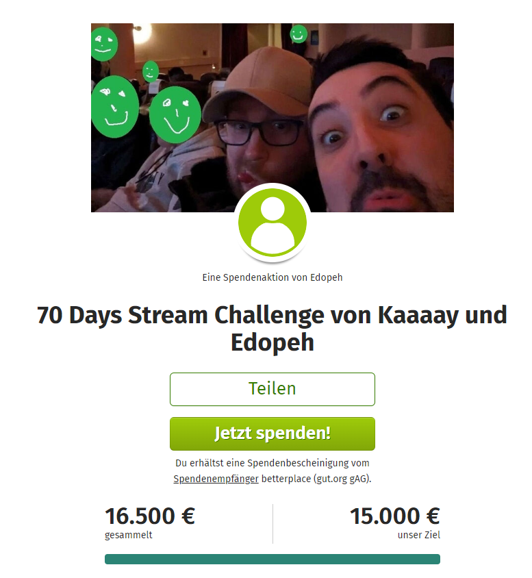 Und damit endet die Challenge von <a href="/edopeh_edo/">edopeh</a> und mir. Erfolgreich abgeschlossen, Spendenziele 3x erhöht da so viel gegönnt wurde! Von anfänglichen 2000€ auf 15000€ erhöht und sogar diese Ziel überschritten! Perfektes Ende für dieses Format über 3 Wochen.  <3