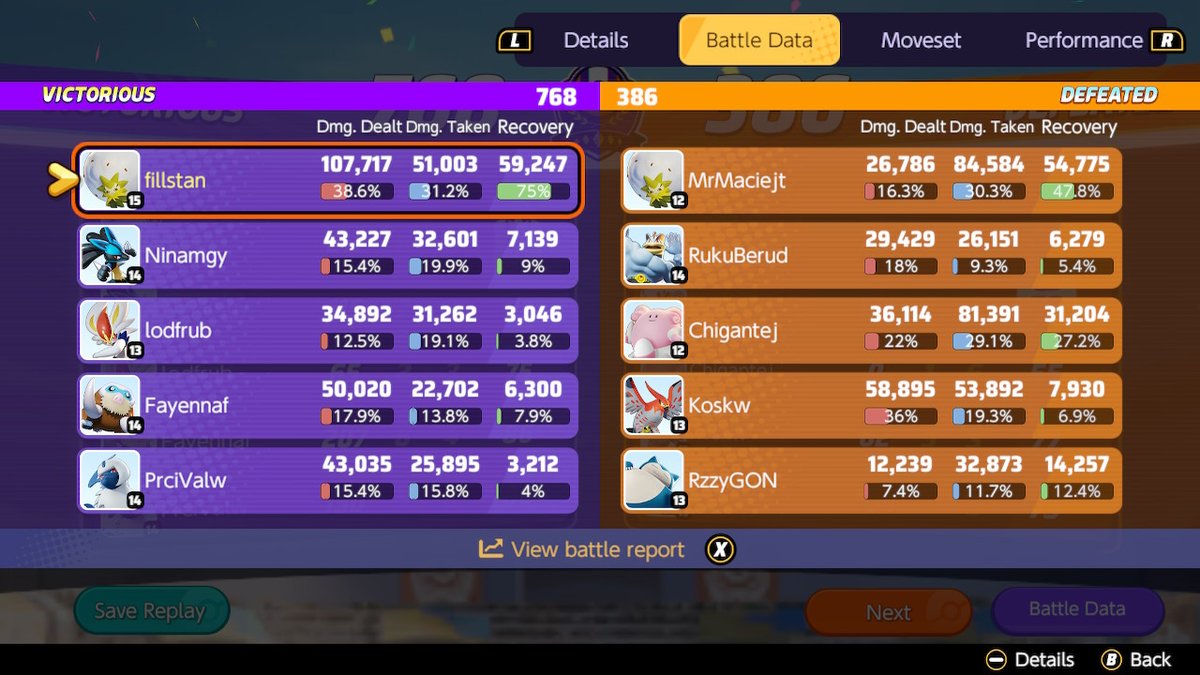 fillstan's tweet image. Ranked sometimes wth #PokemonUNITE #NintendoSwitch