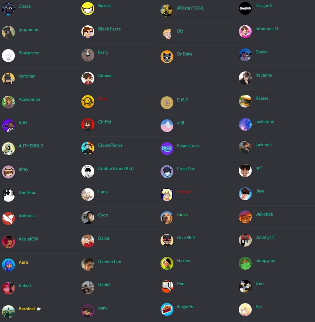 Creator Executive tweet media