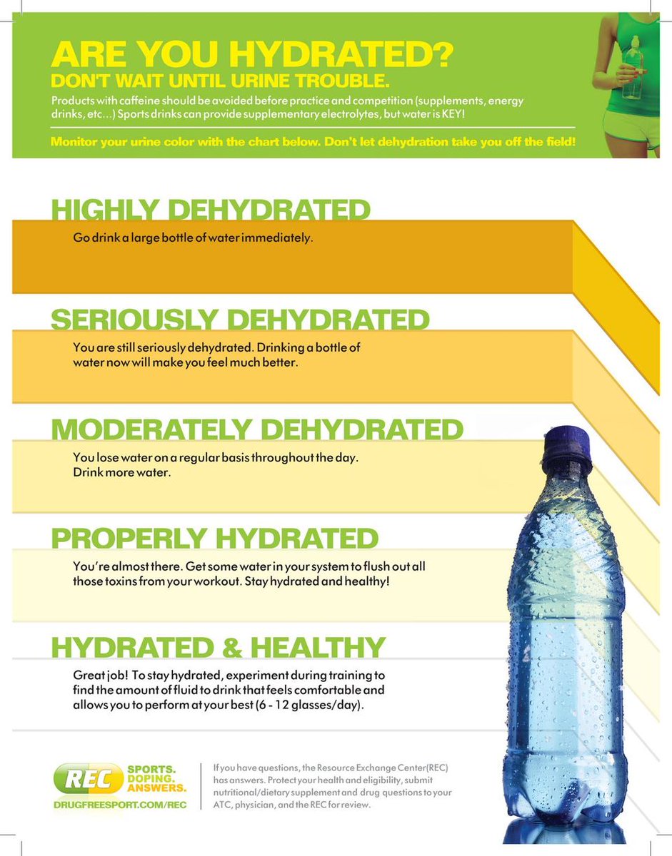 💦💧🥤 I cannot stress enough to parents and athletes that you need to stay HYDRATED!  Waiting until you are thirsty, is too long.  You should be hydrating NOW!  Before practices, during practice, and after practices!