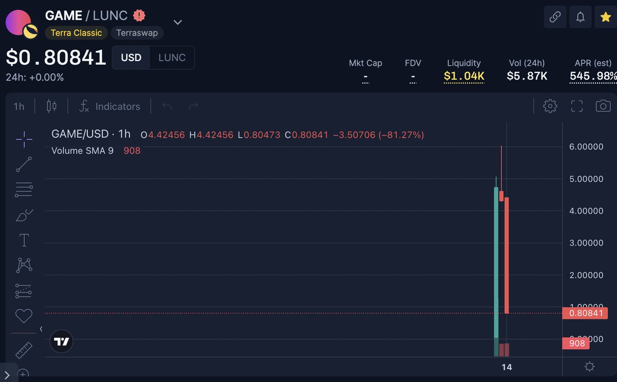 Our token factory for #LUNC will hopefully prevent such events from happening on our beloved chain, this is why we charge a 2% commission of the total supply which we then add to YOUR liquidity pool and distribute the liquidity pool token to our liquidity providers and NFT