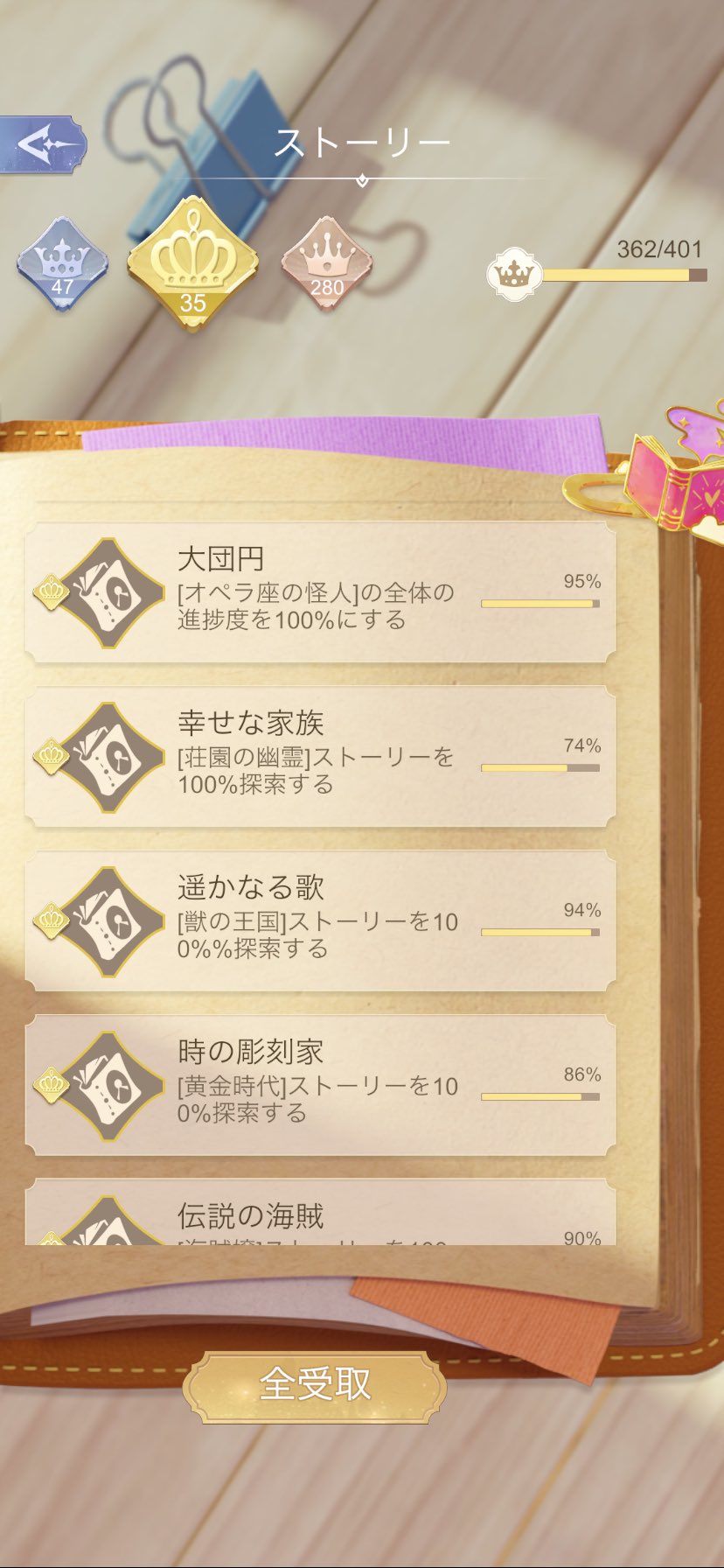 のしし(いの) (@inoino9999) / X