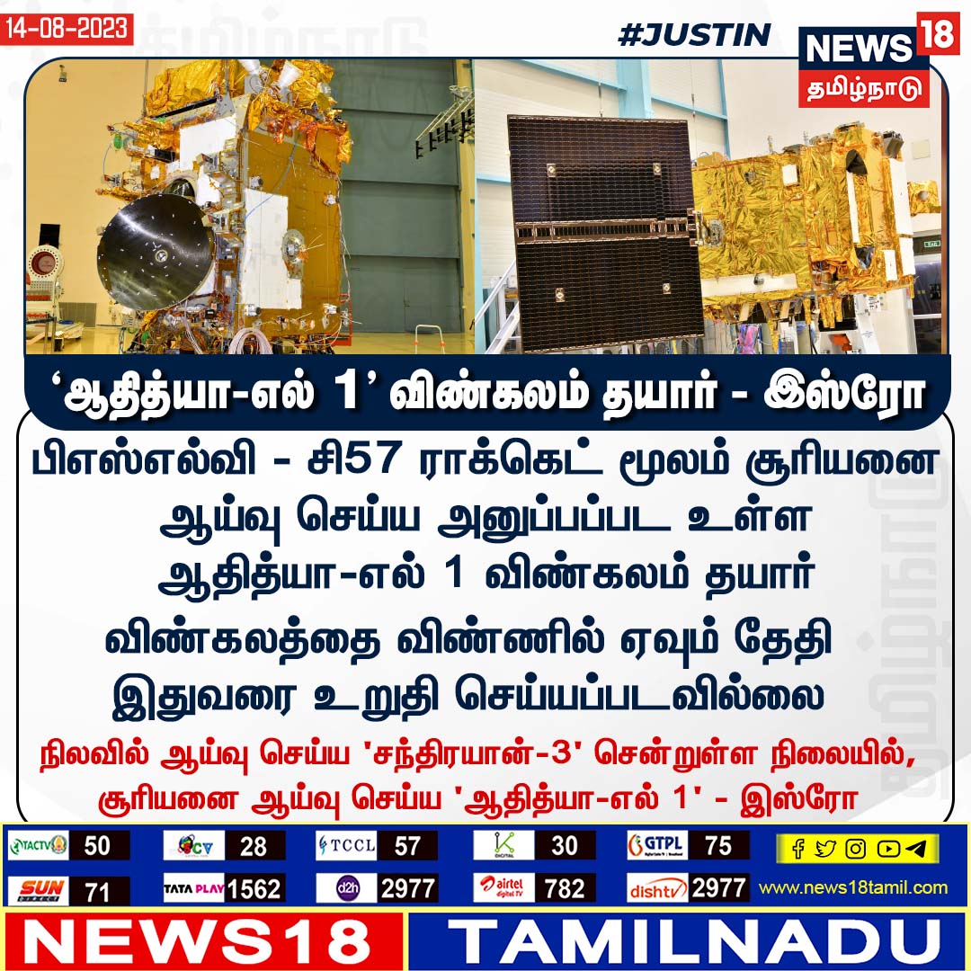News18TamilNadu's tweet image. #JUSTIN ஆதித்யா-எல் 1 விண்கலம் தயார் - இஸ்ரோ 

#ISRO #AadityaL1 #news18tamilnadu | news18tamil.com