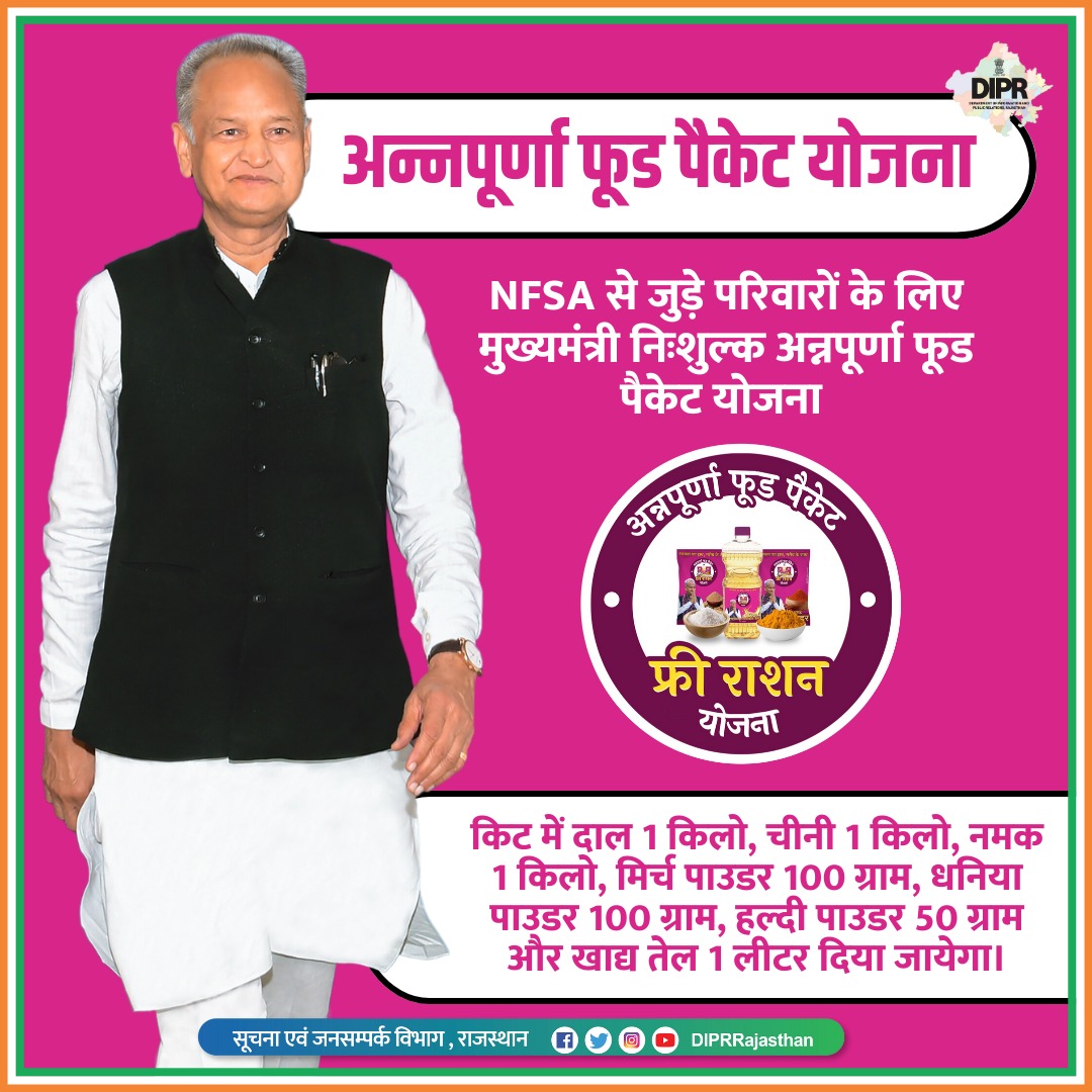 अन्नपूर्णा फूड पैकेट योजना

#मॉडल_स्टेट_राजस्थान
#JanSammanJaiRajasthan
#जीतेगा_राजस्थान
#हिट_राजस्थान_फिट_राजस्थान
#राजीव_गांधी_ग्रामीण_शहरी_ओलंपिक_खेल_राजस्थान
#खेलेगा_राजस्थान_जीतेगा_राजस्थान 

<a href="/ashokgehlot51/">Ashok Gehlot</a> 
<a href="/AshokChandnaINC/">Ashok Chandna</a> 
<a href="/RajGovOfficial/">Government of Rajasthan</a> 
<a href="/RajCMO/">CMO Rajasthan</a>