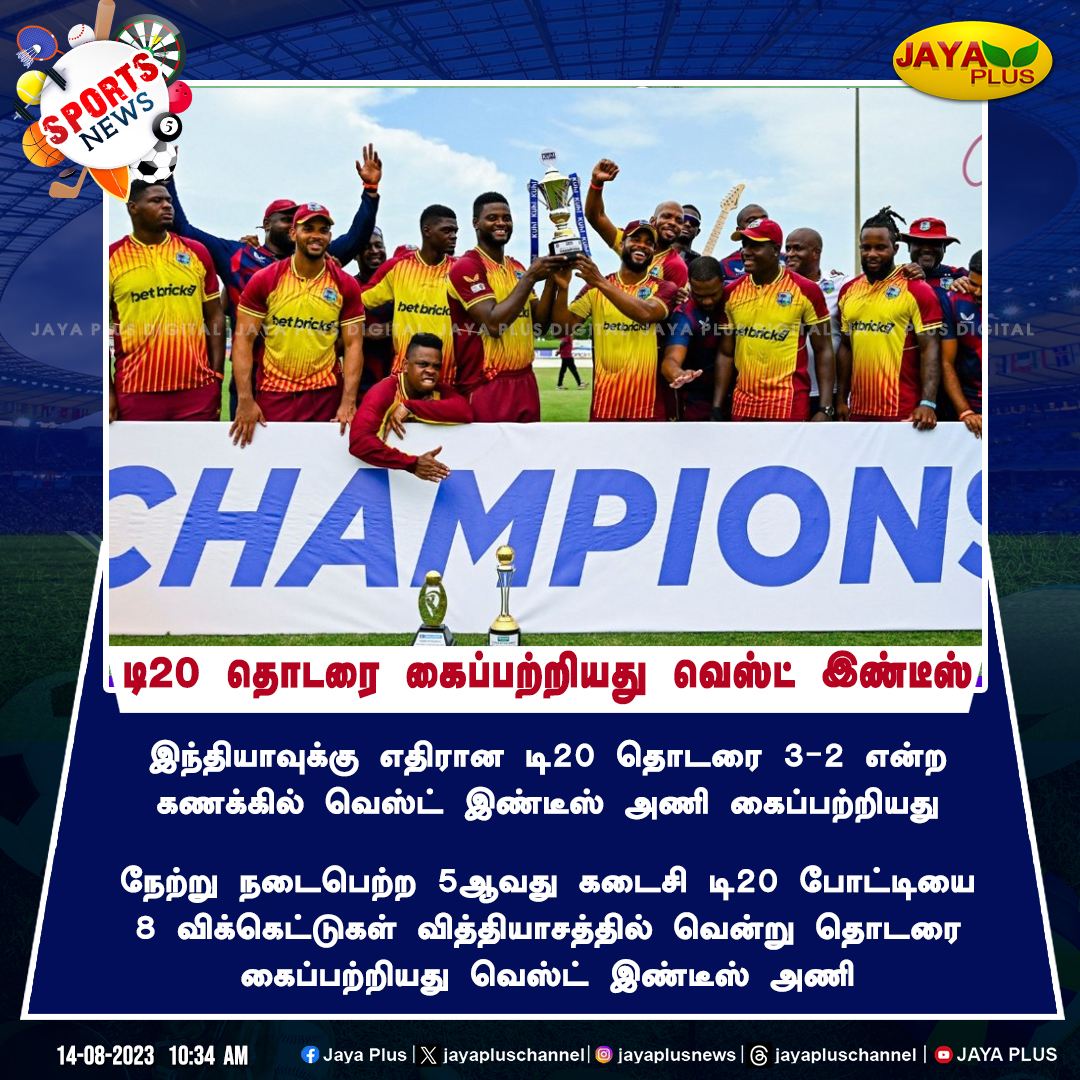 jayapluschannel's tweet image. இந்தியாவுக்கு எதிரான டி20 தொடரை 3-2 என்ற கணக்கில் வெஸ்ட் இண்டீஸ் அணி கைப்பற்றியது

#WIvIND #INDvsWI #T20Cricket #T20 #Cricket #Jayaplus