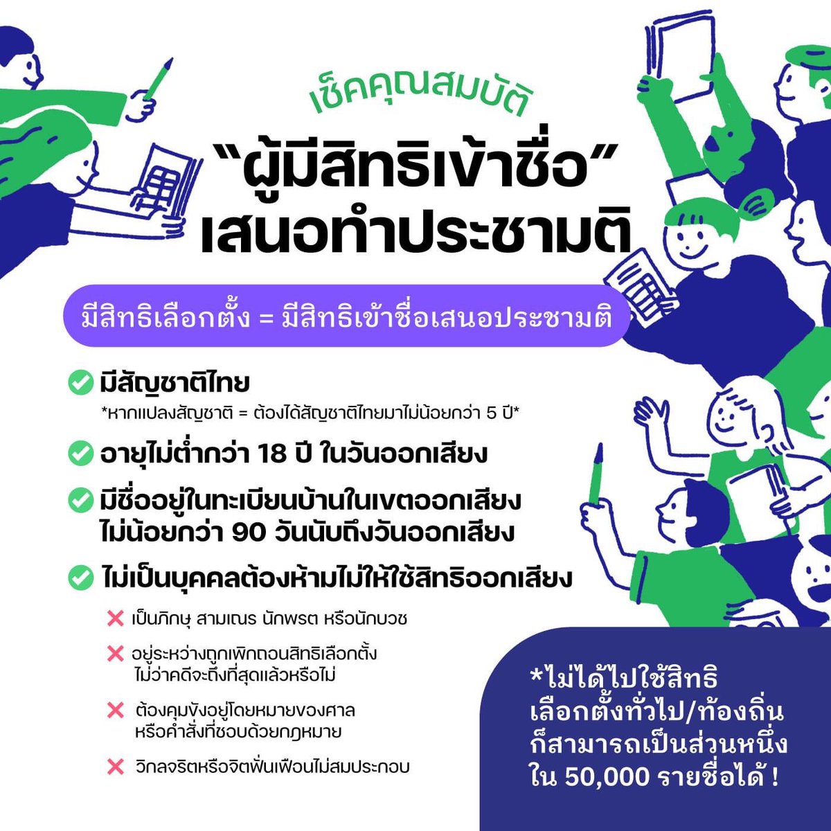 เช็กคุณสมบัติว่าใครมีสิทธิเข้าชื่อเสนอทำประชามติบ้าง ถ้าคุณสมบัติครบแล้วมาร่วมลงชื่อเสนอให้ทำประชามติจัดทำรัฐธรรมนูญใหม่ ได้ที่ conforall.com