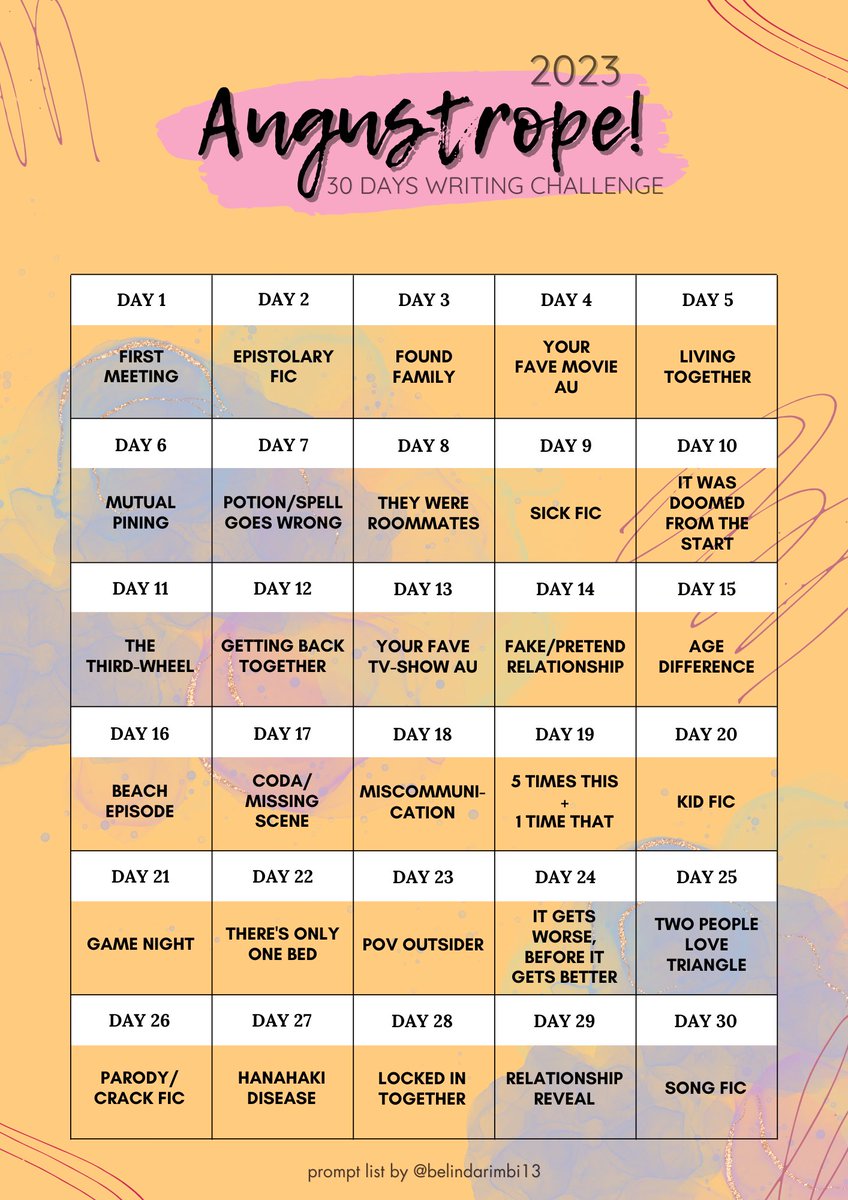 Pearlmhrlk's tweet photo. 《AugusTrope AU Challenge》
•  Choose the day and i will make with any pairs/ships in HeySayJump you want me to write about it!
•  OC or y/n is allowed  ✅️

#HeySayJUMP #shortfics #AU  #alternativeuniverse https://t.co/imb8WFwZqD