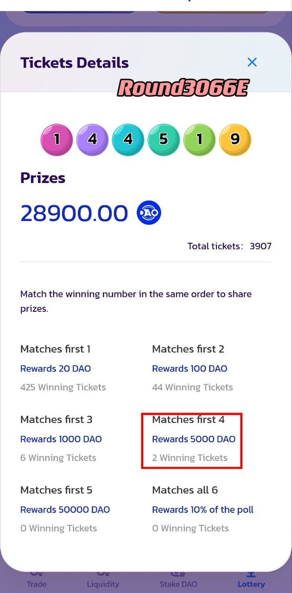 dao_officials's tweet photo. Countless people draw big prizes every day. 🚀🚀🚀

The lucky ones have the chance to get the grand prize of 50,000 $DAOs and the chance to get $BTCD through free mining. 🎉🎉🎉

You will be the next lucky one!  Come quickly💥💥💥 https://t.co/53xvachfUf