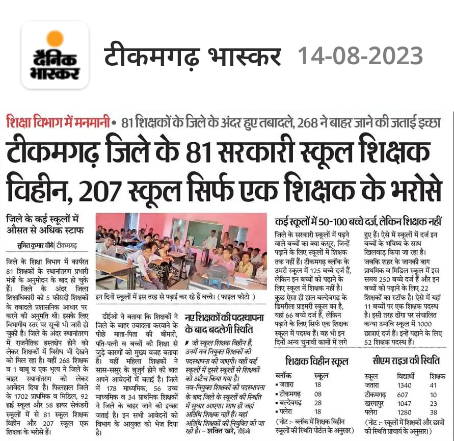 ये कैसी बदहाली है मध्यप्रदेश में प्राथमिक शिक्षकों के 1.25 लाख पद खाली है।
<a href="/ChouhanShivraj/">Shivraj Singh Chouhan</a> जी प्राथिमक शिक्षकभर्ती-2020 में 51000 पदवृद्धि के साथ पूर्ण करो!🙏
#51000_MPTET_VARG_3
 <a href="/WelfareTribal/">Tribal Welfare Department, MP</a> <a href="/Indersinghsjp/">इन्दरसिंह परमार</a> 
<a href="/schooledump/">School Education Department, MP</a> <a href="/PMOIndia/">PMO India</a>
<a href="/drnishantkhare/">Dr. Nishant Khare</a> <a href="/MlaManpur/">Meena Singh</a> <a href="/schooledump/">School Education Department, MP</a>