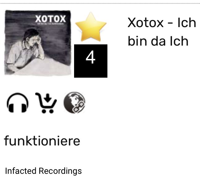 xotoxandy's tweet image. In KW 33/23 von 0 auf die 4 in den GEWC! Vielen Dank an alle Voter! @bazedjunkiii @INFACTED #GEWC