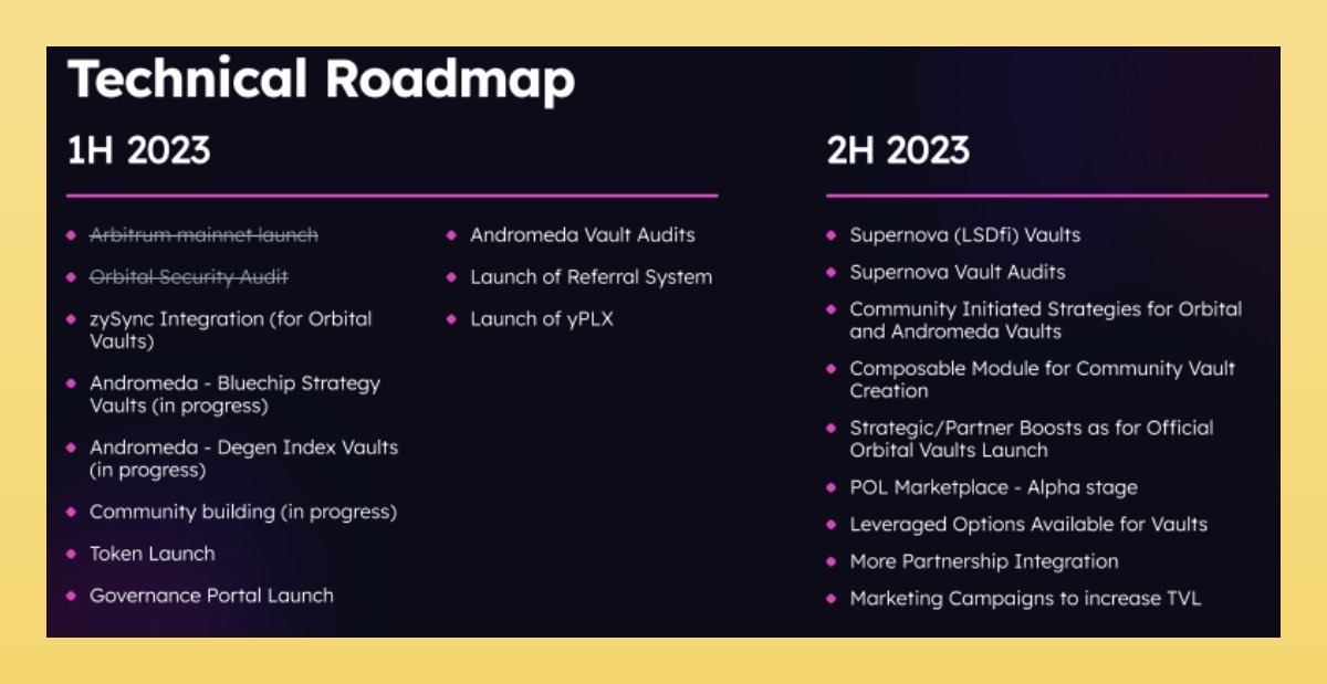 foxixyz's tweet photo. 11/ For its Roadmap
Highlight: Leveraged Options!
#PARALLAX #SPARTADEX #LSDF #LSD https://t.co/Q6sJ5w9ubC