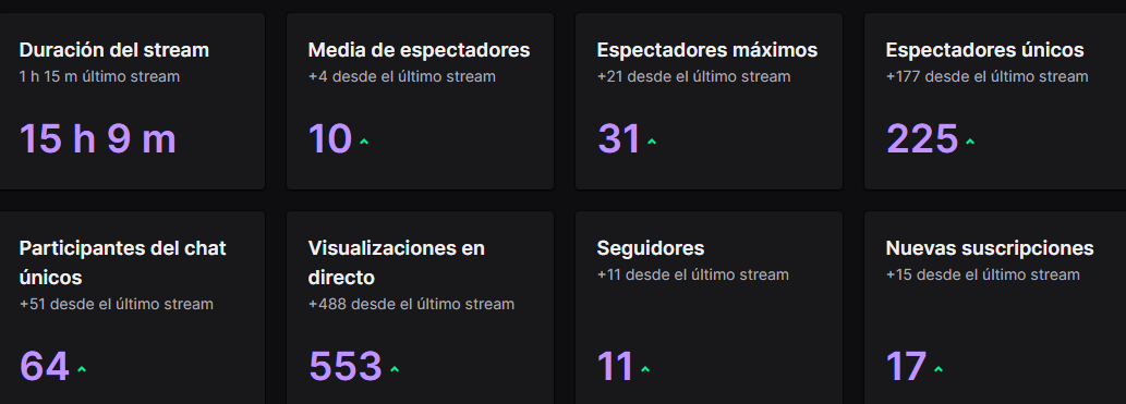 KhalenzGhul's tweet photo. Directo Extensible acabado! No se quien está mas loco si yo o vosotros.. OS AMO https://t.co/s2ynqLDMnY