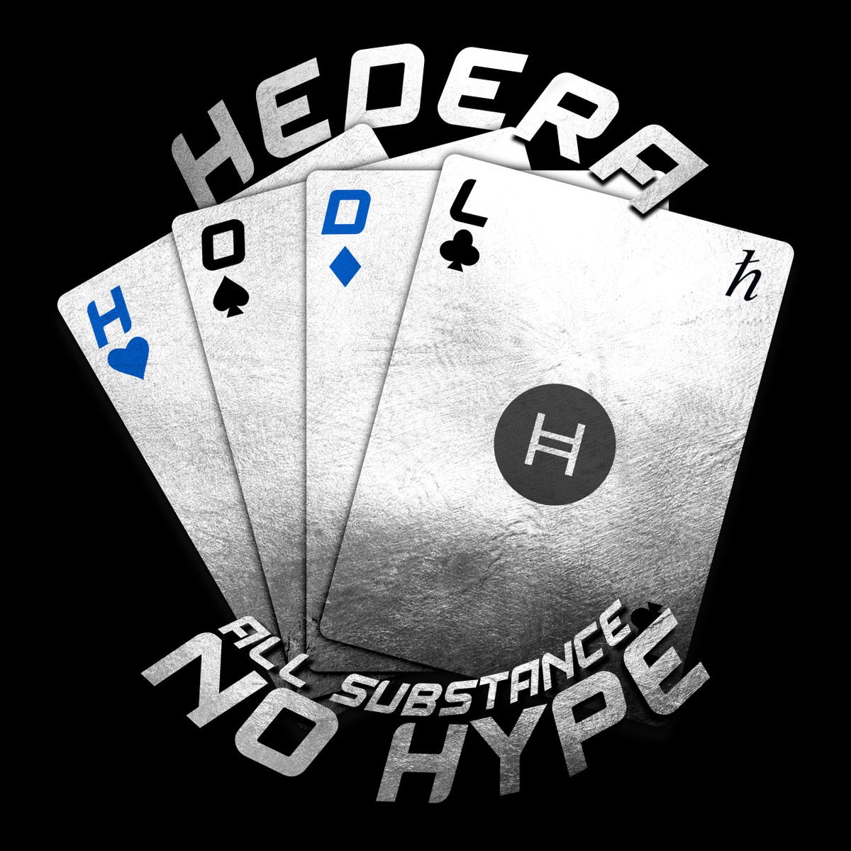 Whether its Hyundai integration of @Hedera, FedNow highlighting our premier micropayments platform, Dropp, the largest single use case in all of crypto in Atma.io, or Karate Combat and Calaxy revolutionizing sports and social media, the rising tide of positive