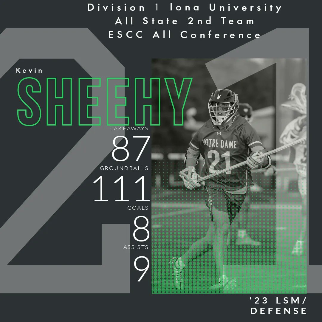 NDDONSLAX tweet media