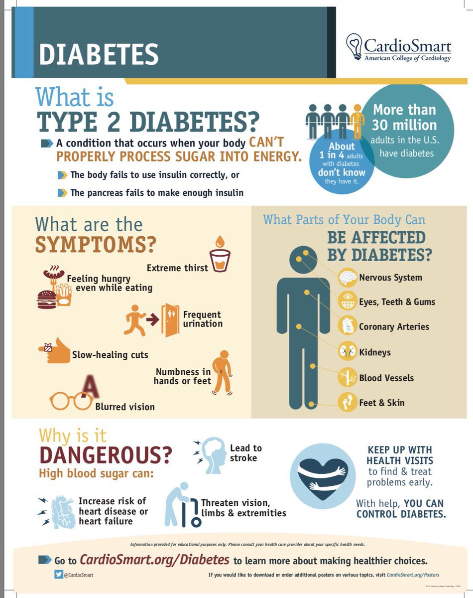 What is type 2 diabetes?

<a href="/DrMarthaGulati/">Dr. Martha Gulati ♥️🫀❤️‍🩹🇨🇦</a> #diabetes #MedTwitter