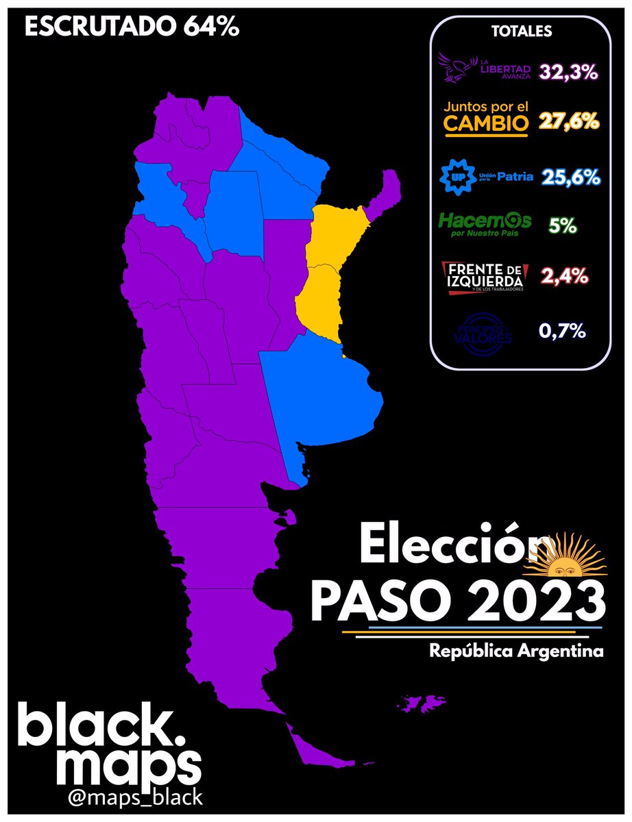Elección PASO al 64%
