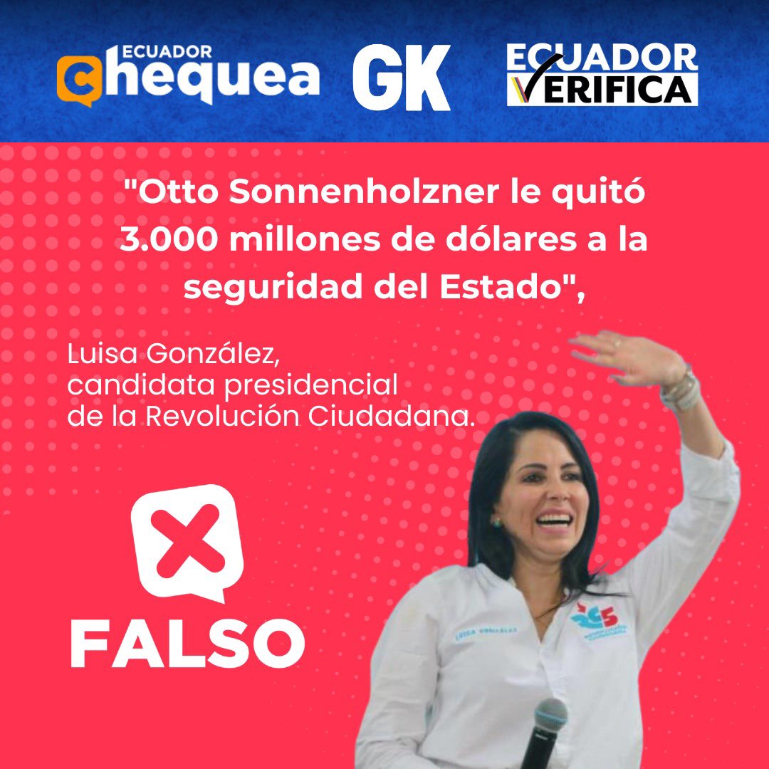 EcuadorChequea's tweet photo. 🔴 #FALSO

Declaración de la candidata Luisa González, por la Revolución Ciudadana.

#EcuadorChequea #VerificaciónEnVivo #EcuadorDebate2023 https://t.co/OBlX4OpVnU