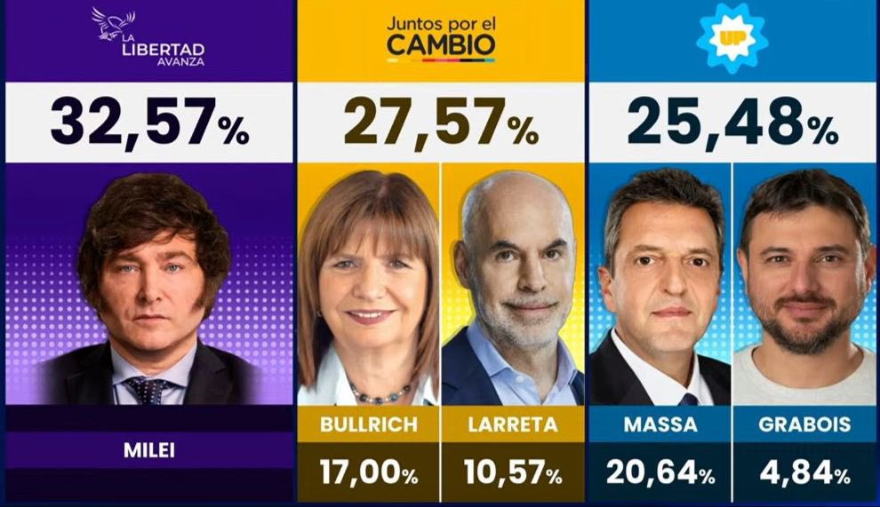 La foto del día: