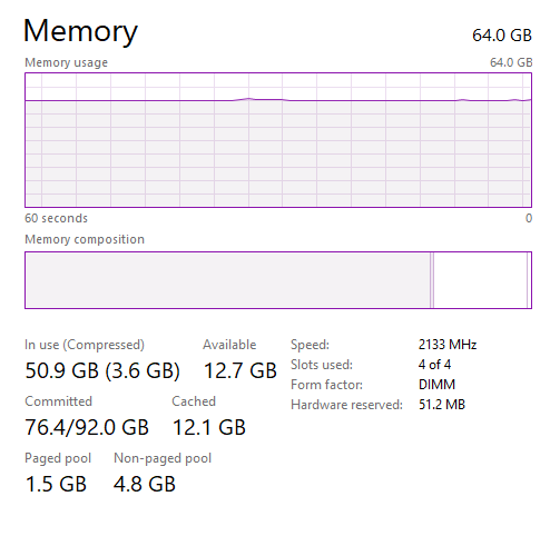 AI_EmeraldApple's tweet photo. 64GB is enough they said...
#ram #notenoughram #needmoreram https://t.co/KoNcKVwbd4