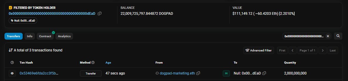 DogPad Finance | ShibArmy! tweet media