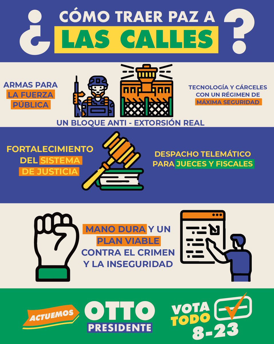 Con control de las cárceles, habrá paz en las calles. Nosotros tenemos un plan viable contra la inseguridad y el crimen organizado. 

#OttoPresidente 
#EcuadorDebate2023