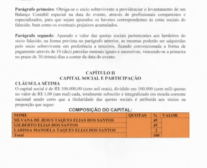 2% da larissa manoela
98% dos pais

QUE ABSURDO