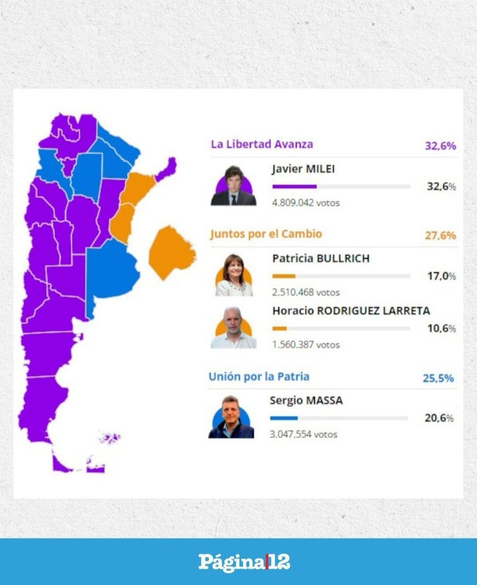 ¿Argentina sueña con el precipicio?