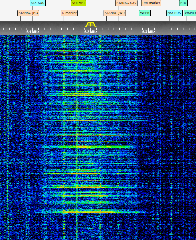 This kinda hurts to listen to. #HAARP on 5200 kHz with a noise that sounds most comparable to cell phone interference that would come through speakers. on/off and at different strengths. I think it jumps to another freq but this SDR is too noisy to make it stand out.