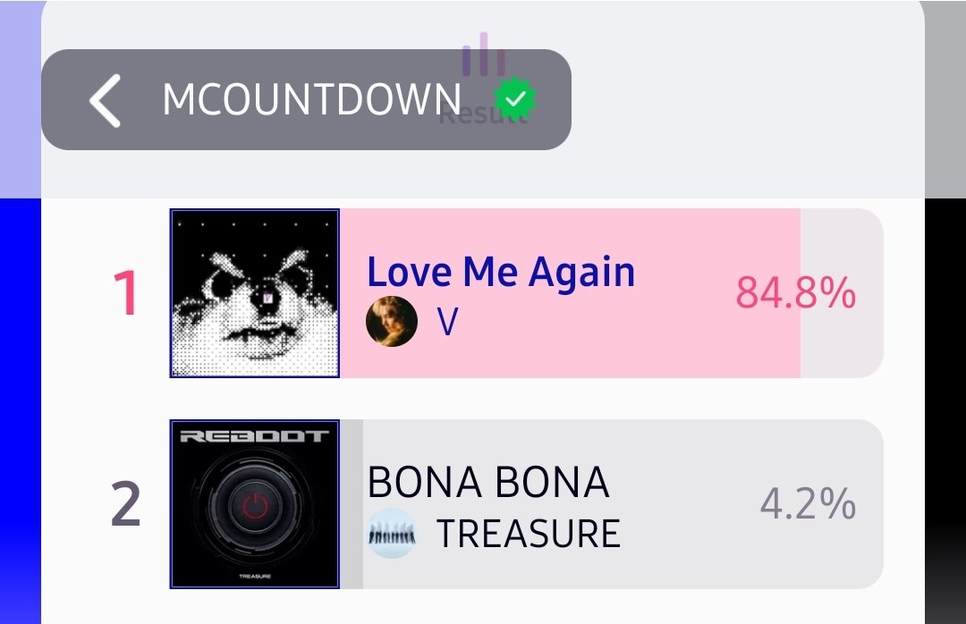 alliance_bts's tweet photo. [MCOUNTDOWN]: PRE-VOTING 

📢 12 Hours Left to Vote for LOVE ME AGAIN
•  Status:  #1 (84.8%)
•  Link: https://t.co/bErAhMzbPj
⏳ until August 14, 11:59PM KST https://t.co/tyHTN3R0Ti