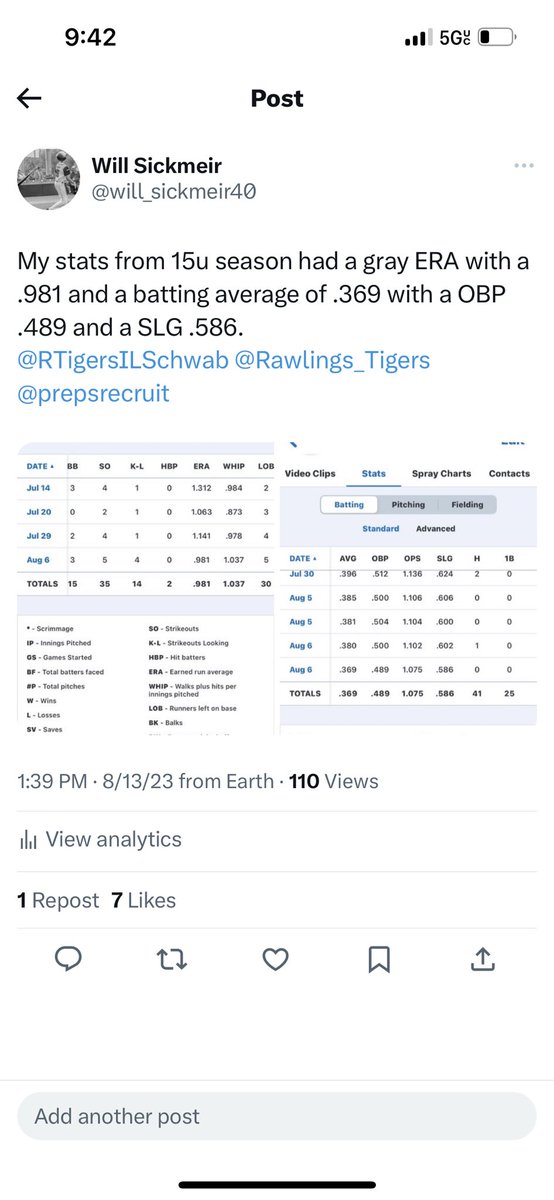 will_sickmeir40's tweet photo. My stats from 15u season had a great ERA finishing with 0.981 also had a batting average of .369 and a SLG of .586 with a .489 OBP.
@Rawlings_Tigers @RTigersILSchwab @prepsrecruit https://t.co/yn1AnqHAKk