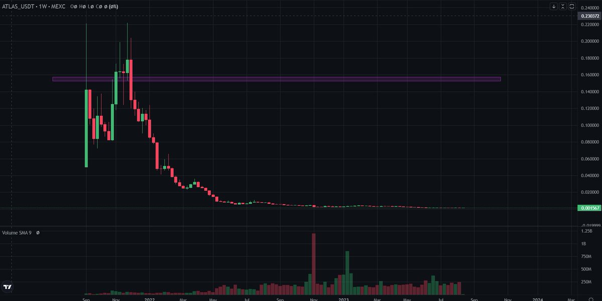 Aramoon 🇮🇷 tweet media