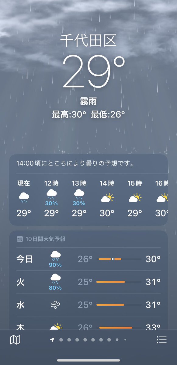 raskeikei's tweet photo. 体感温度39℃だろこれ… https://t.co/y9SbWkI7TV