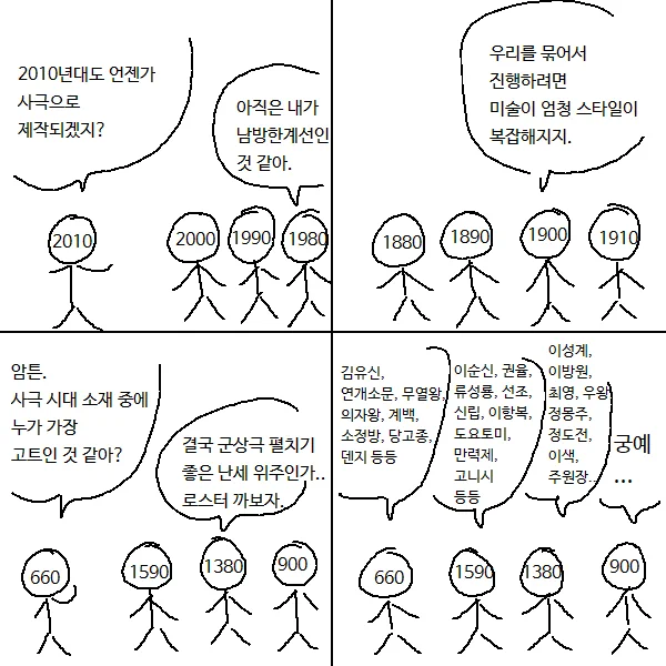 10년대별 사극 소재 