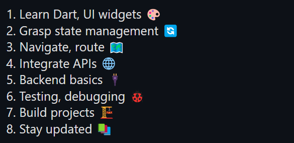 geekharsh2004's tweet image. 🚀 Roadmap to Full Stack Flutter Dev.Let's Flutter the world! 💙📱 #FlutterDev #FullStackFlutter #CodeWithFlutter