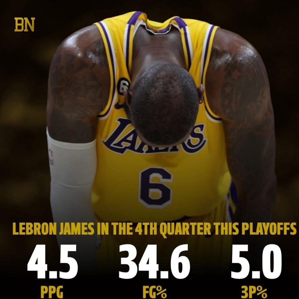 clickthatfollow's tweet photo. This dude has no go to move in 20 seasons of play.

When he can't drive to the hoop, he settles for 3s.

A career 36% playoff shooter when not performing  a layup or 3 point shot.

MJ Post Fade
Kobe Post Fade
Kareem Skyhook
Duncan Faceup Bankshot
Malone Faceup Jumper
Shaq Post up dunk/layup
