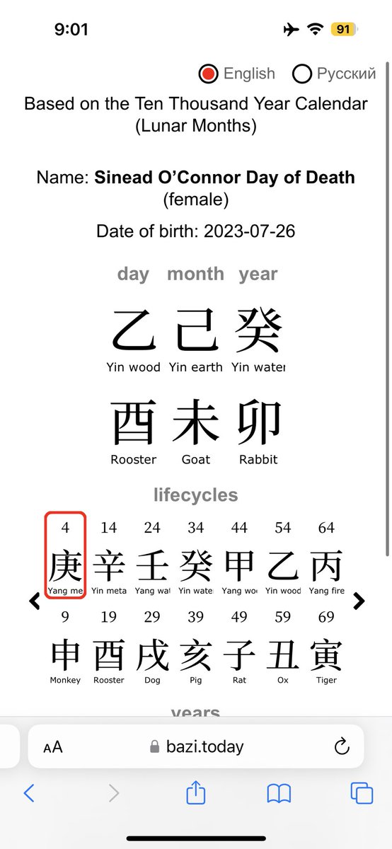 Sinead O’Connor, Irish Singer-Songwriter, Changing Chart 變格 started Snake Luck Cycle age 55 useful elements Metal and Earth. Day of Death Metal Wood clash Snake Rooster Ox vs Rabbit Goat #SineadOConnor #chineseastrology #bazi #baziastrology