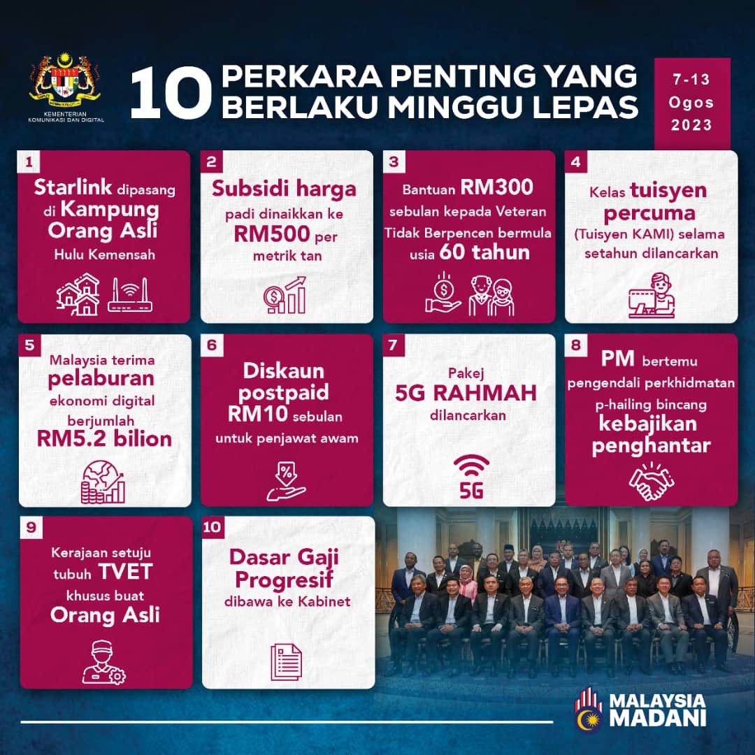 saifnasution's tweet photo. Kerajaan Perpaduan Bekerja: Apa Berlaku Minggu Lepas? 

(7 - 13 Ogos 2023)

#MingguanMalaysiaMADANI

#MalaysiaMADANI https://t.co/FL5C8DhCTV