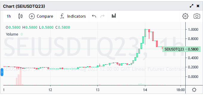 Ink Daily tweet media