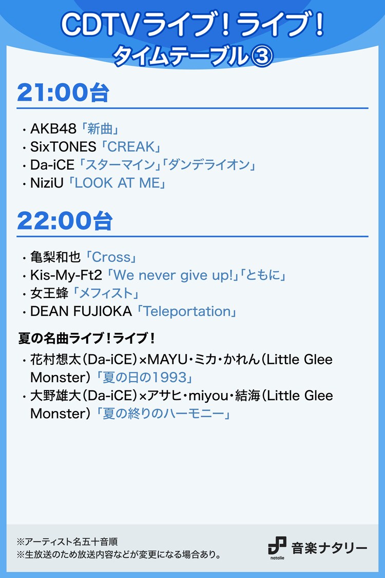 natalie_mu's tweet photo. 本日放送「CDTVライブ」4時間半SPタイムテーブル発表

🔸キスマイ7人体制ラスト出演
🔸Da-iCE×リトグリの名曲コラボ
🔸King &amp; Princeは「ichiban」披露

歌唱曲含むタイムテーブル画像はこちら👇
https://t.co/yQFa60DrEy

#CDTVライブライブ #CDTV #CDTV6時30分スタート https://t.co/SB7PyIsJJA