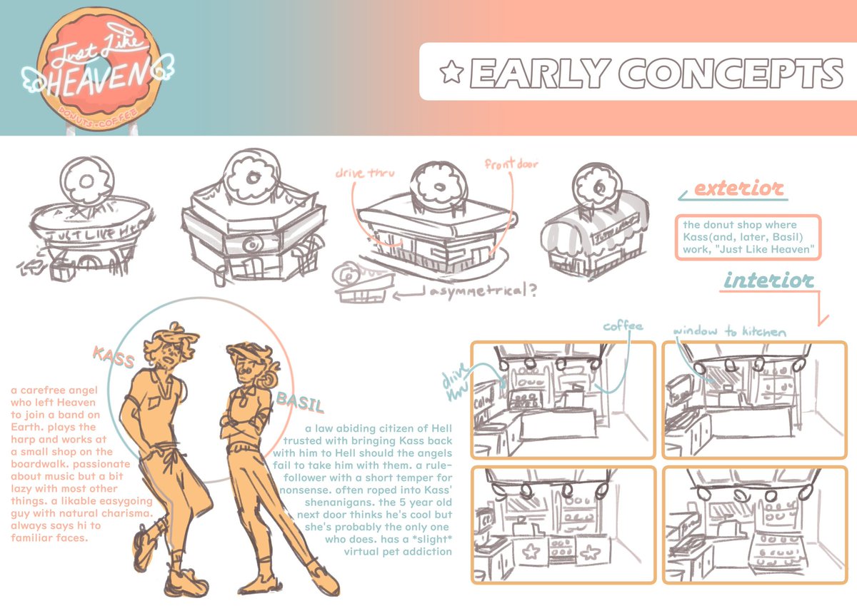 _apolloko's tweet photo. Heyo, I'm Apollo, a visdev artist with a fine arts background! I'm your guy when it comes to making art from the heart, and I love creating characters and telling stories!! 💫

My DM's are always open for any Q's or chitchat💖✨️ https://t.co/dpMww4OP1f