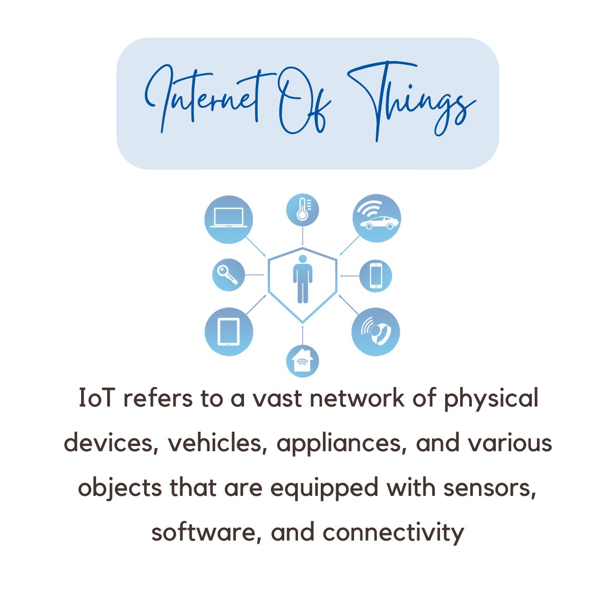 What are IoTs?