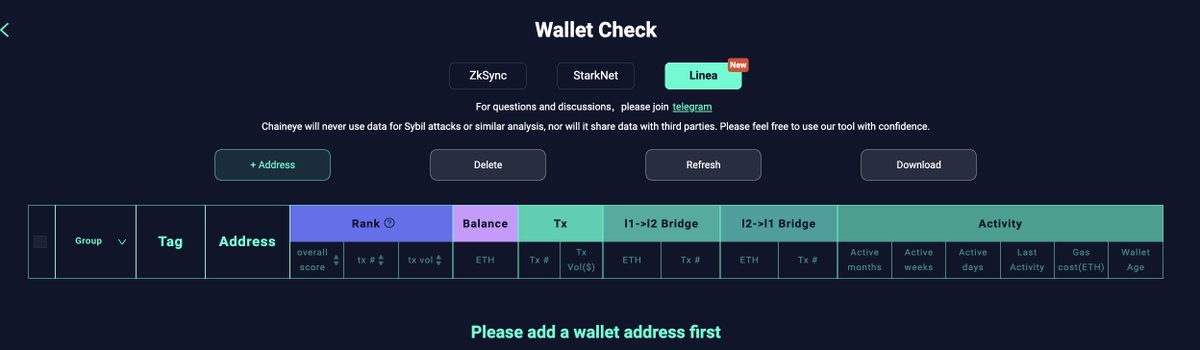 Chaineye_tools's tweet photo. We are pleased to announce that Chaineye now supports @LineaBuild ChainMap(ecosystem dashboard) and multi-address wallet. 

Discover Linea ChainMap with on-chain and off-chain data metrics: 
https://t.co/1YYTqLjf0r

Explore Linea Wallet in the batch mode:  https://t.co/shi6FKLQmD https://t.co/GJWlJfmaFf