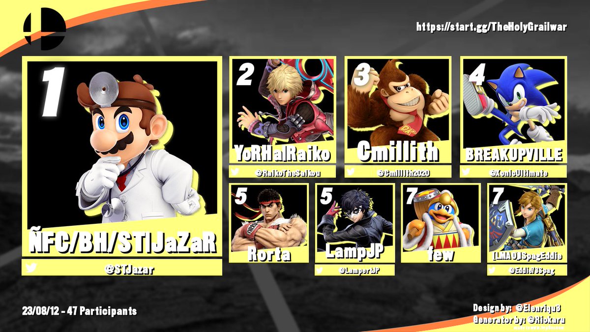 ssbucord's tweet photo. Shout outs to our Top 8 of our very first tournament from our Holy Grail War series! 
Want to play in our brackets?
Join us at https://t.co/A5pxmcoFFv! https://t.co/RhttmZEUOr