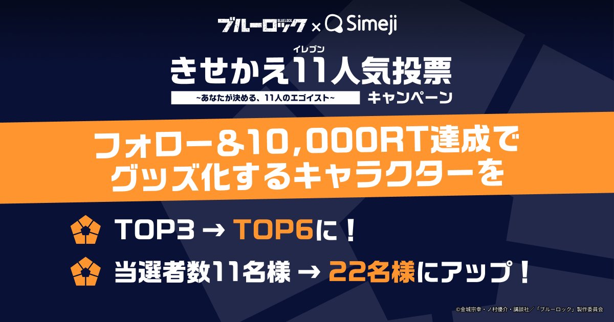 【緊急速報】
10,000RTキャンペーン開催!!!!!

◾️グッズ化『 TOP3 』→『 TOP6 』
◾️当選者数『 11名様 』→『 22名様 』
へ変更します🔥⚽️

条件：
①<a href="/BLUELOCK_PR/">「ブルーロック」TVアニメ公式｜第1期＆第2期好評配信中！</a> と <a href="/Simeji_pr/">Simeji</a> 
をフォロー
②本投稿をリポスト(RT)

#ブルーロック
#ブルーロックSimeji
#エゴい