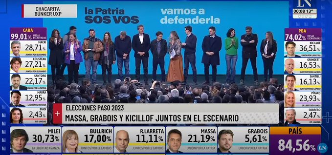 SinFiltroTW's tweet photo. TERROR 💀 : son el tren fantasma 
#EleccionesPASO2023 https://t.co/evEWYQdY0i