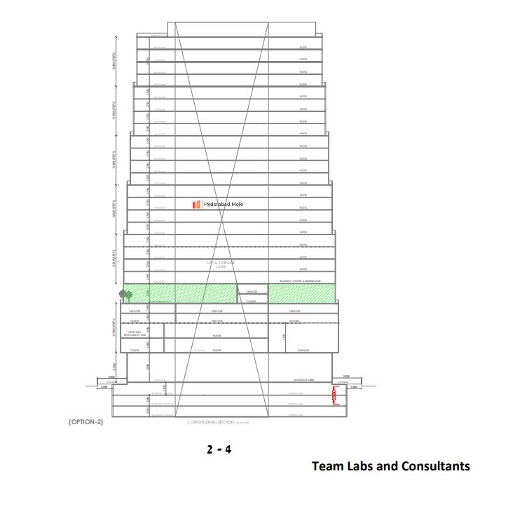 HyderabadMojo's tweet image. #Hotels #RadissonCollection 🏨

Excavation work is ongoing on the proposed 5-star Hotel by Lansum Properties near Financial District that was signed by Radisson Collection in April -

🔸 300 keys
🔸 23 floors/105 metres

Expected to be operational by 2026.