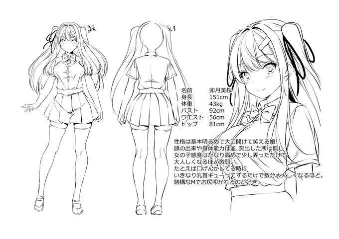 今回の新刊にキャラ紹介的なページ入れる余裕なかったので会場では別紙で挟んでました、枚数足らなかったけどね!
コミケへ家出る30分前に作ったのでものすごい突貫感・・・ 