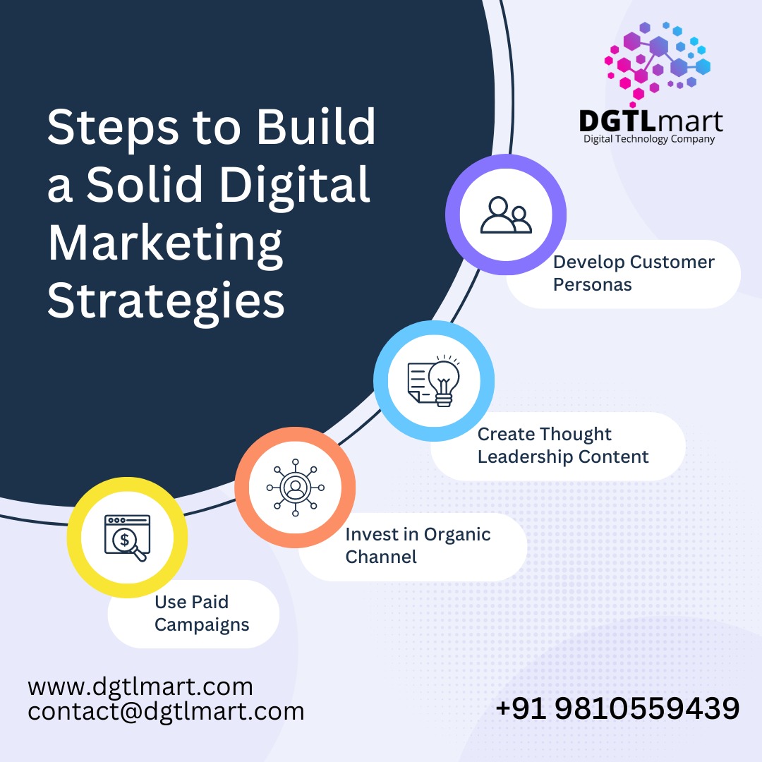 Dgtlmart's tweet photo. 🚀 Ready to launch your digital marketing journey? 🌟 Follow these steps and watch your online presence soar! Remember, consistency and adaptability are key. Let's boost your brand together! 💼💪
#DigitalMarketingSuccess #StrategyMastery #BusinessGrowth #business #startup https://t.co/3EjGtQ807L