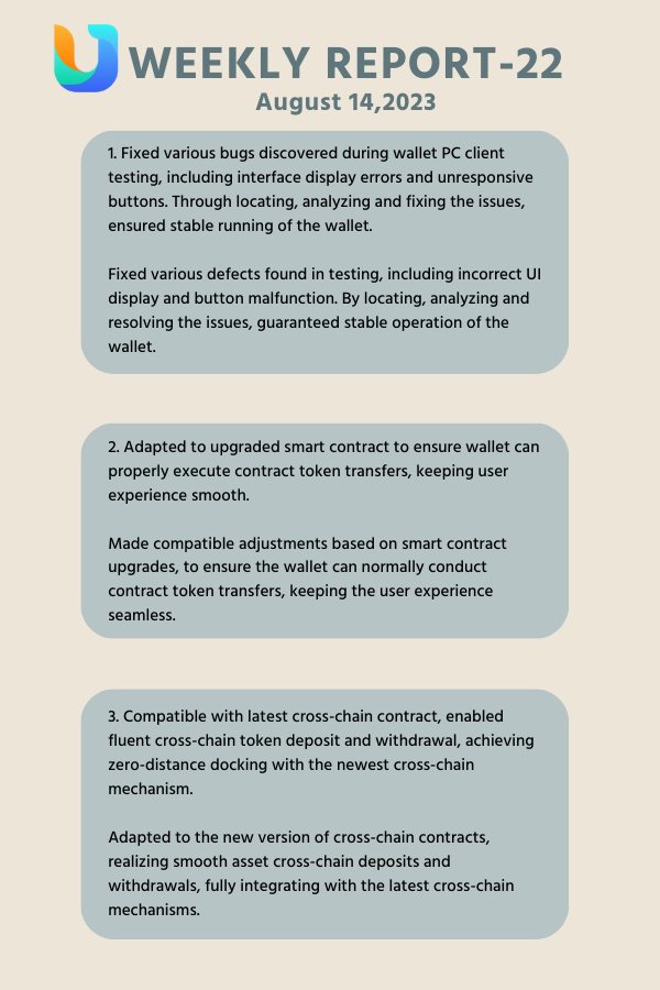 Weekly report #crypto