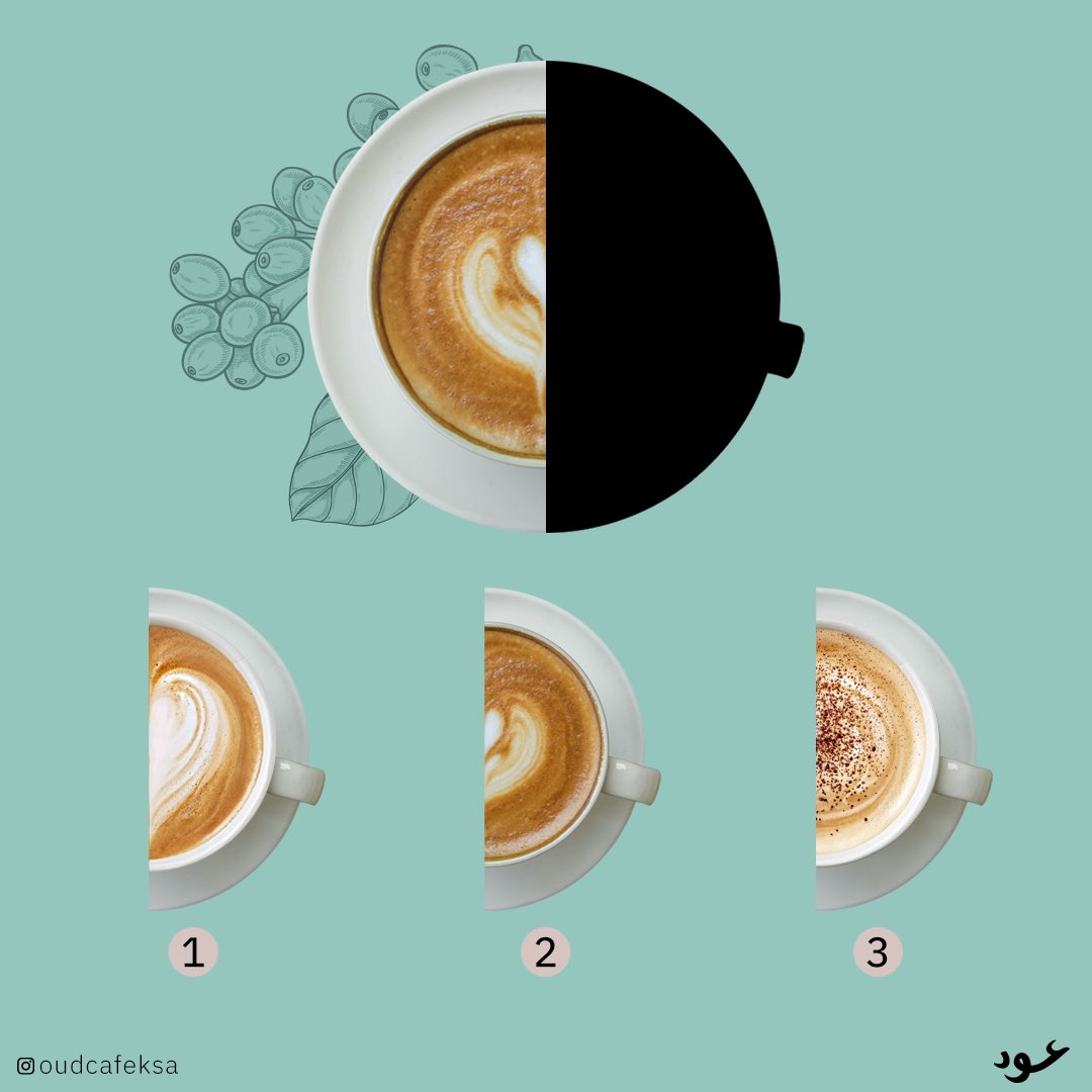 OudCafe's tweet photo. لو متقهوي 100% بتجيبها صح🧐؟
#عود_كافية https://t.co/wOQTye4i30